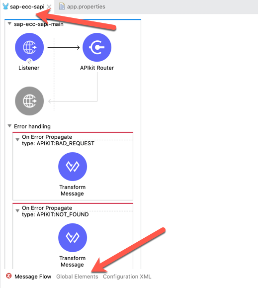 module1 lab2 config bind1